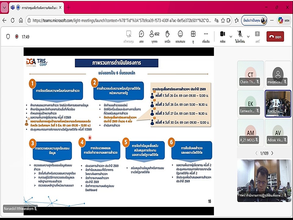 title - เข้าร่วมประชุมเพื่อรับฟังความคิดเห็นต่อ (ร่าง) แบบสำรวจระดับความพร้อมรัฐบาลดิจิทัลหน่วยงานภาครัฐของประเทศไทย ประจำปี 2569 ผ่านสื่ออิเล็กทรอนิกส์ (ประชุมผ่านระบบออนไลน์ Microsoft Teams) สำนักงานพัฒนารัฐบาลดิจิทัล (องค์การมหาชน) DGA